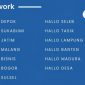 Jaringan media online Hallo Media Network (HMN) per 31 Agustus 2021. (Dok. Hallo.id)
