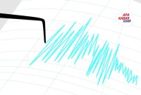 Maluku Utara diguncang gempa 5,1 magnitudo
. (Dok. Apakabarnews.com/M. Rifai Azhari)
